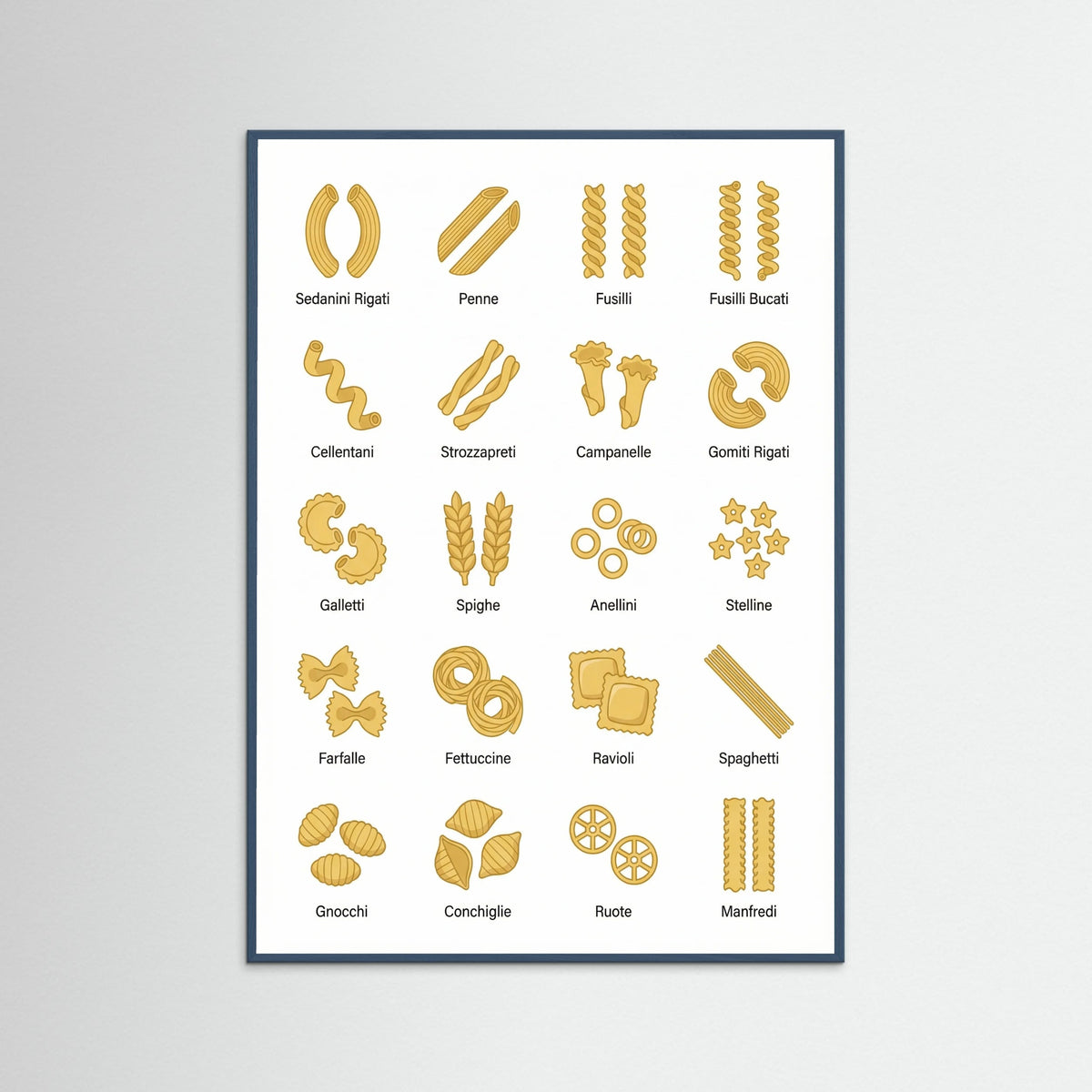 Teal Wood Pasta Varieties Guide