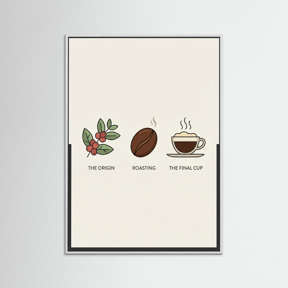 White Wood Coffee Brew Guide