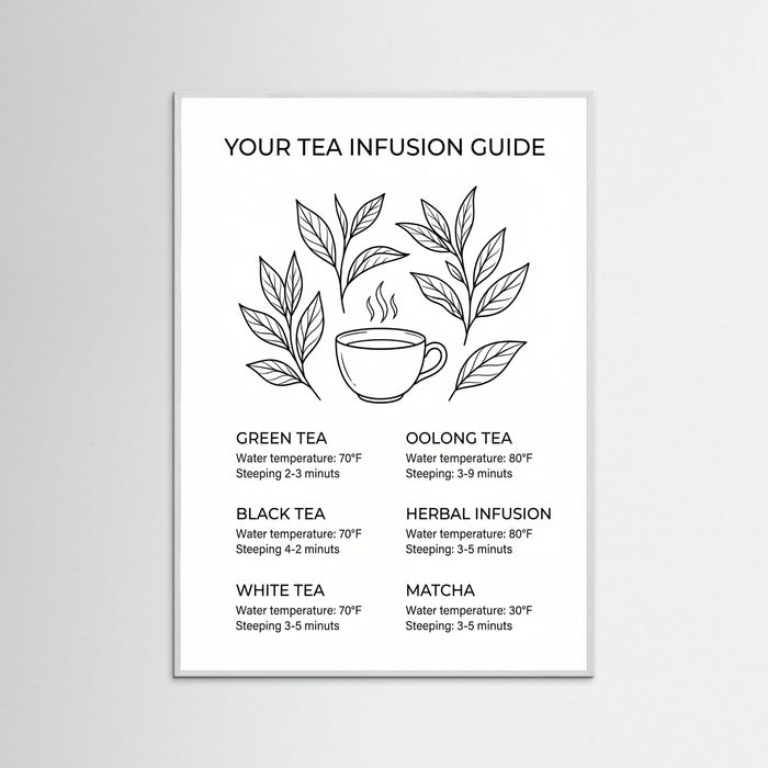 White Wood Coffee Essentials Guide