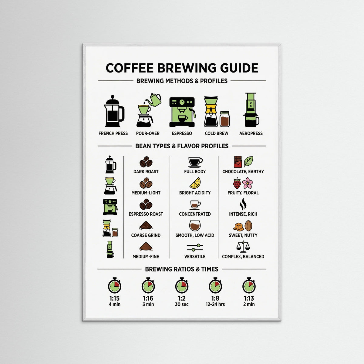 White Wood Culinary Wine Pairings