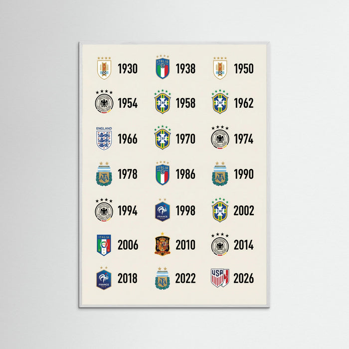 European Club Champions – plakat i druk artystyczny
