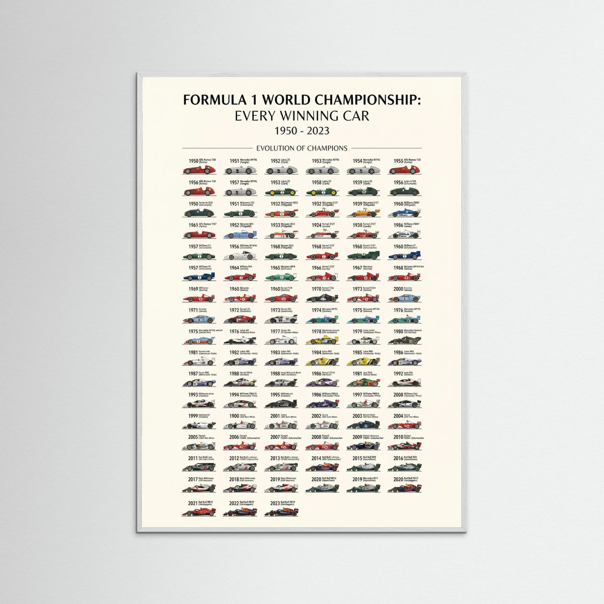 White Wood Le Mans Winners