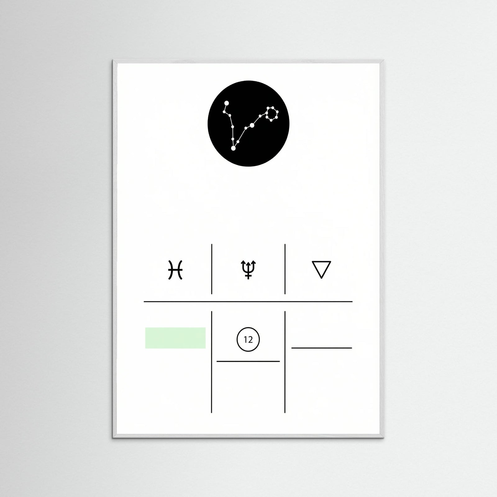 White Wood Pisces Zodiac Guide