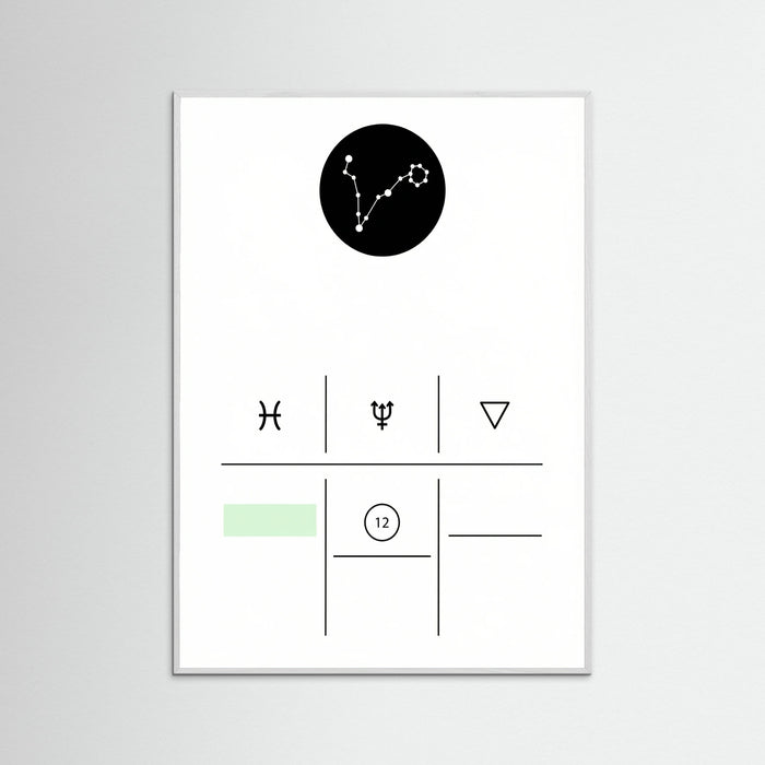 White Wood Pisces Zodiac Guide