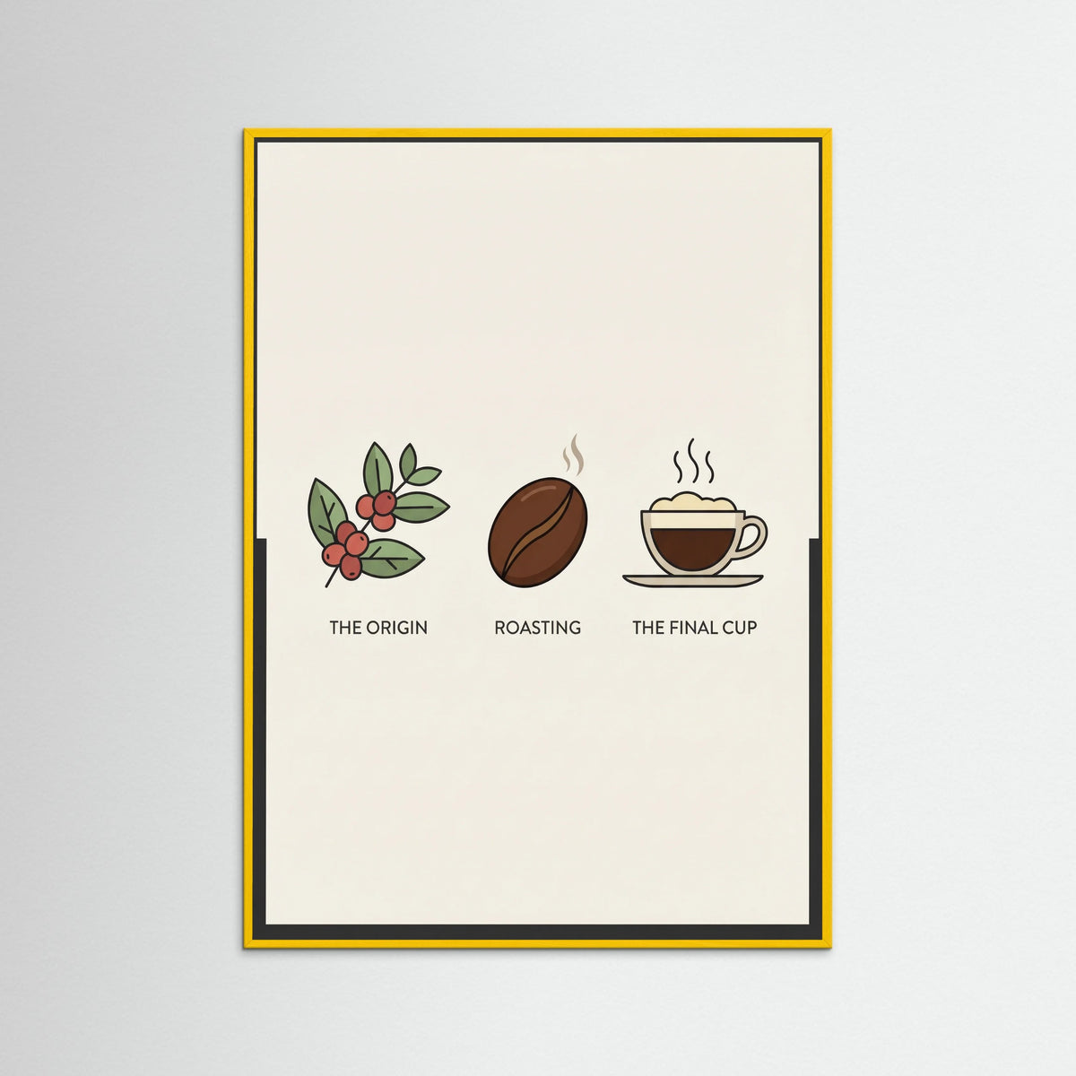 Yellow Wood Coffee Brew Guide