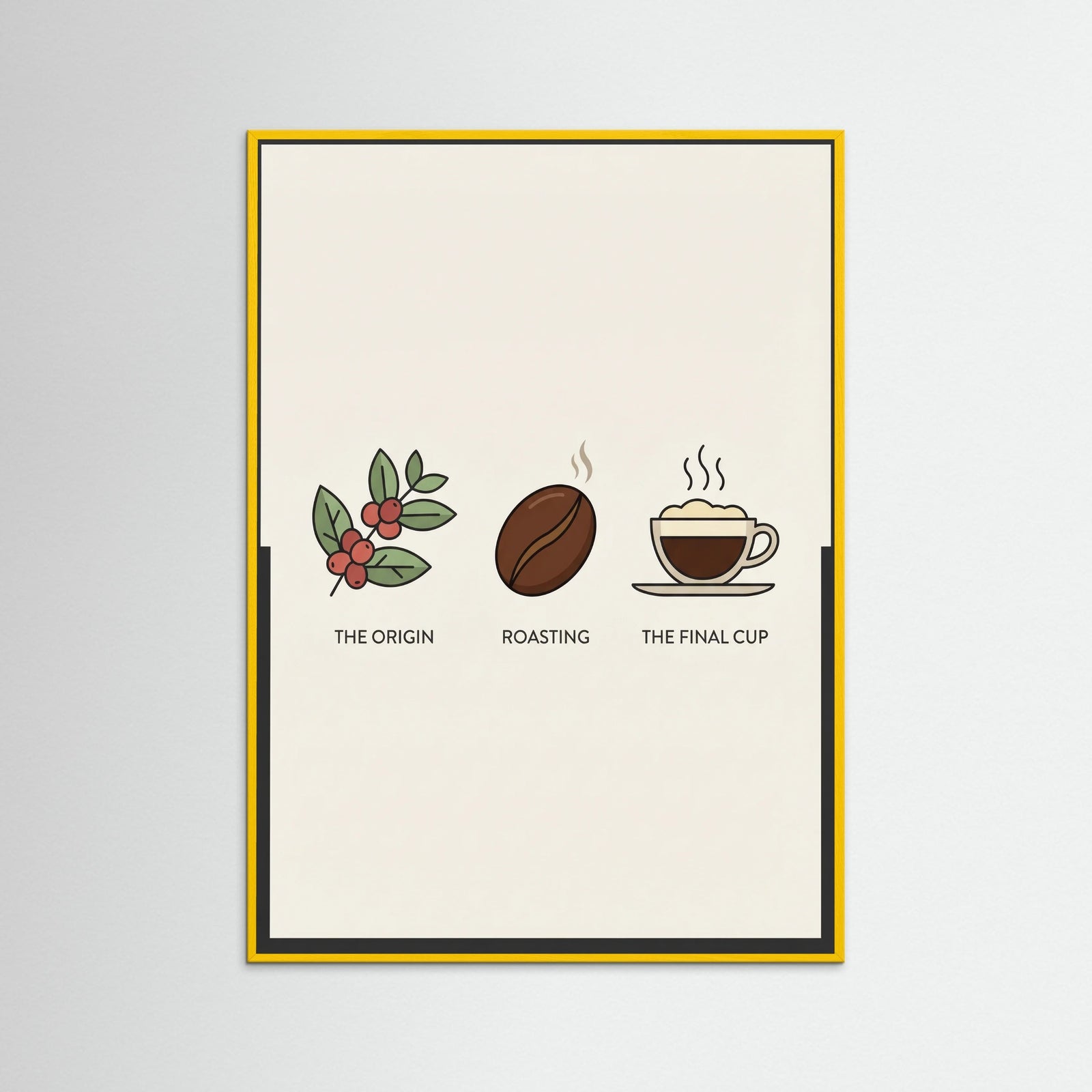 Yellow Wood Coffee Brew Guide