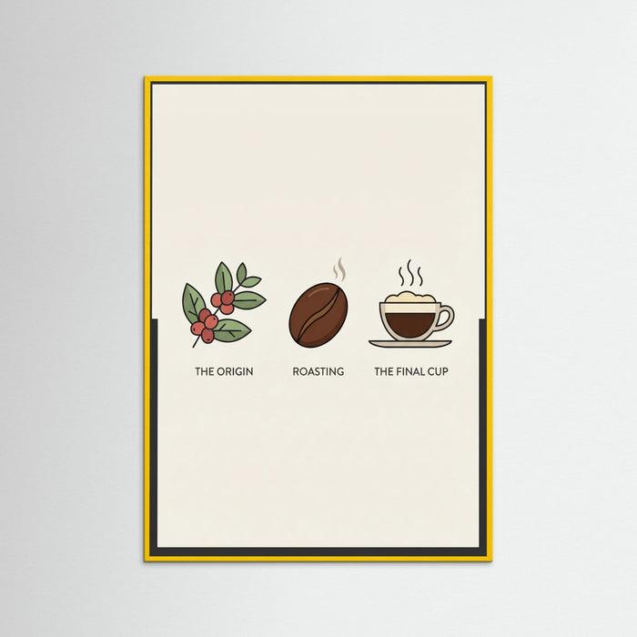 Yellow Wood Coffee Brew Guide