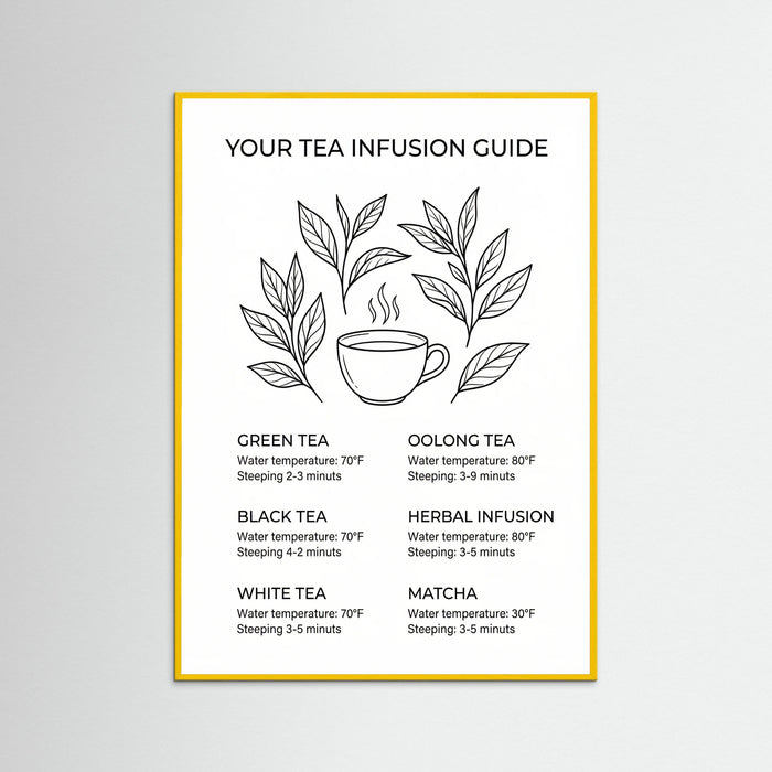 Yellow Wood Coffee Essentials Guide