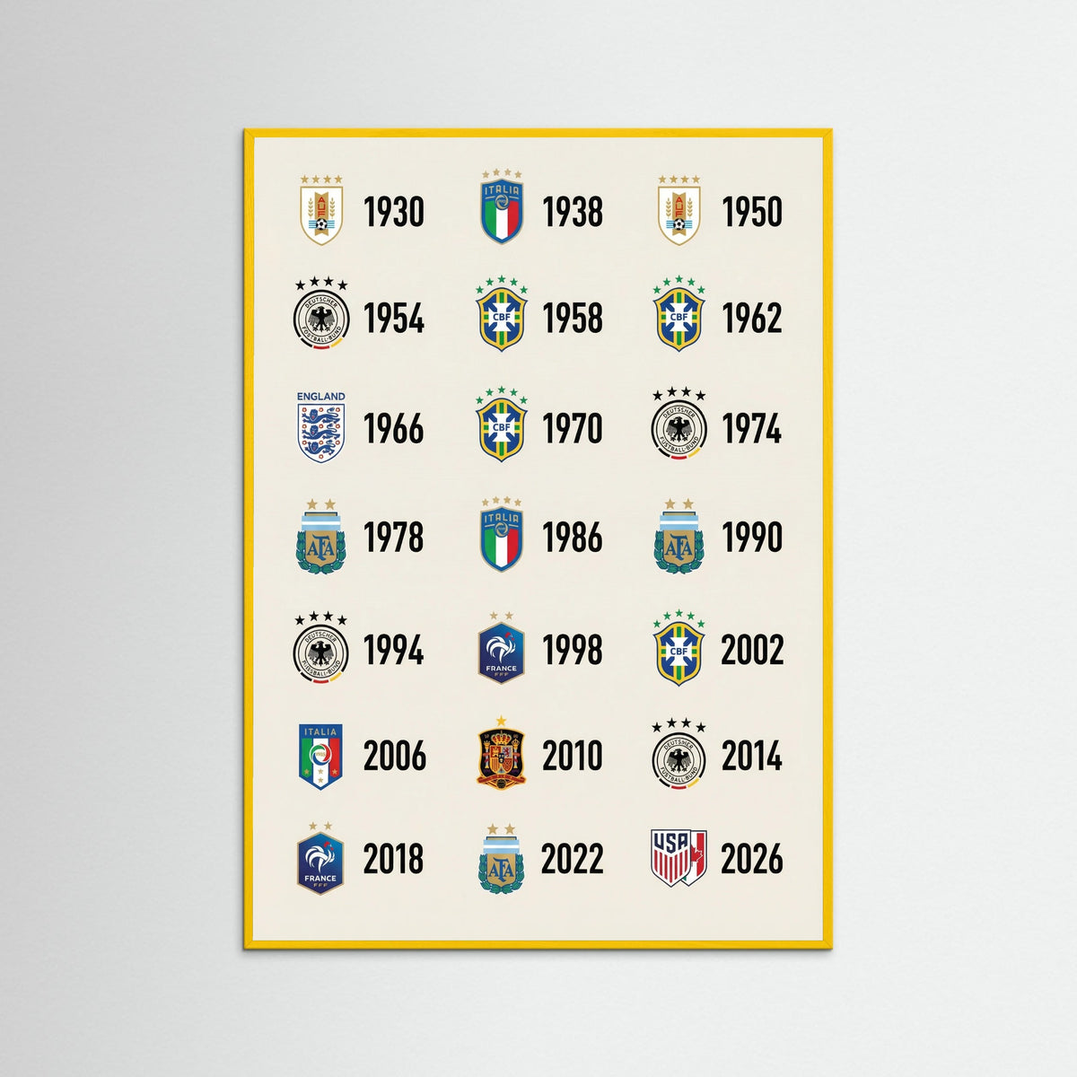 Yellow Wood European Club Champions