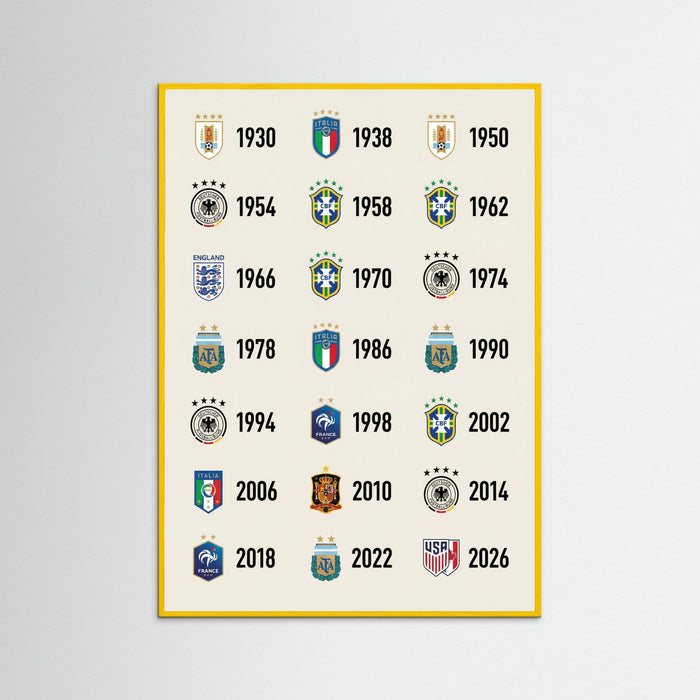 European Club Champions – plakat i druk artystyczny