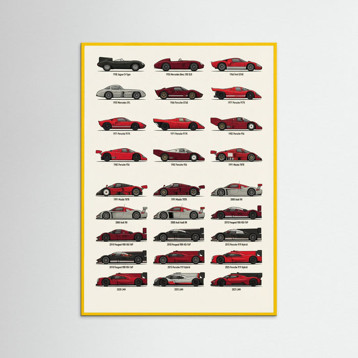 Ferrari Lineage – poster e stampa artistica