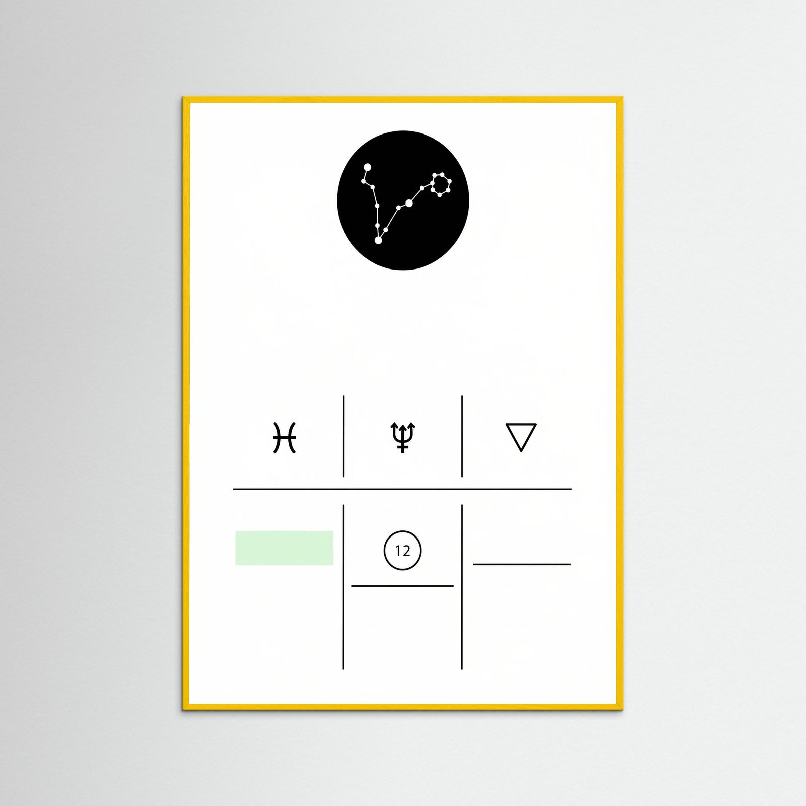 Yellow Wood Pisces Zodiac Guide