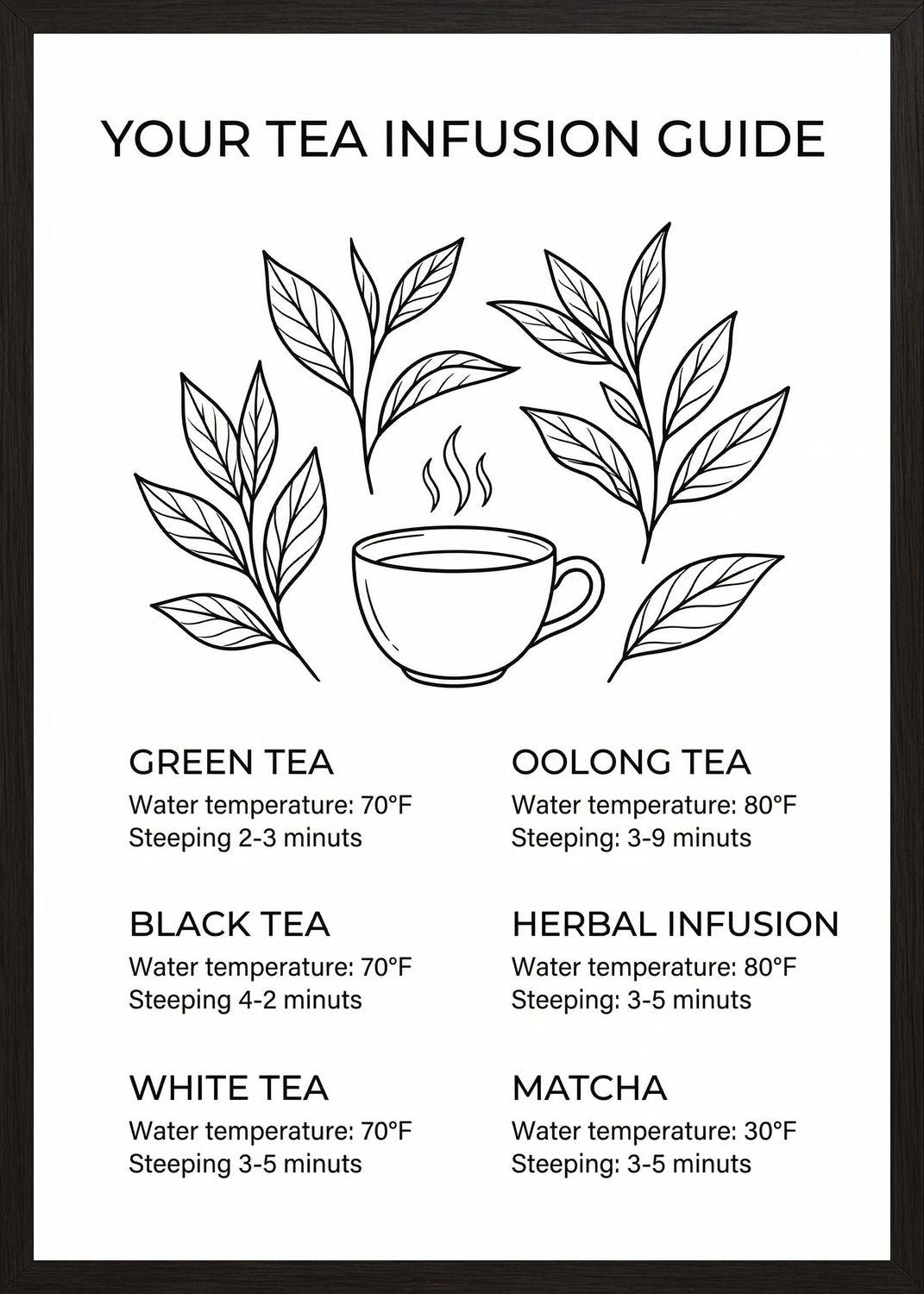 Poster in black frame