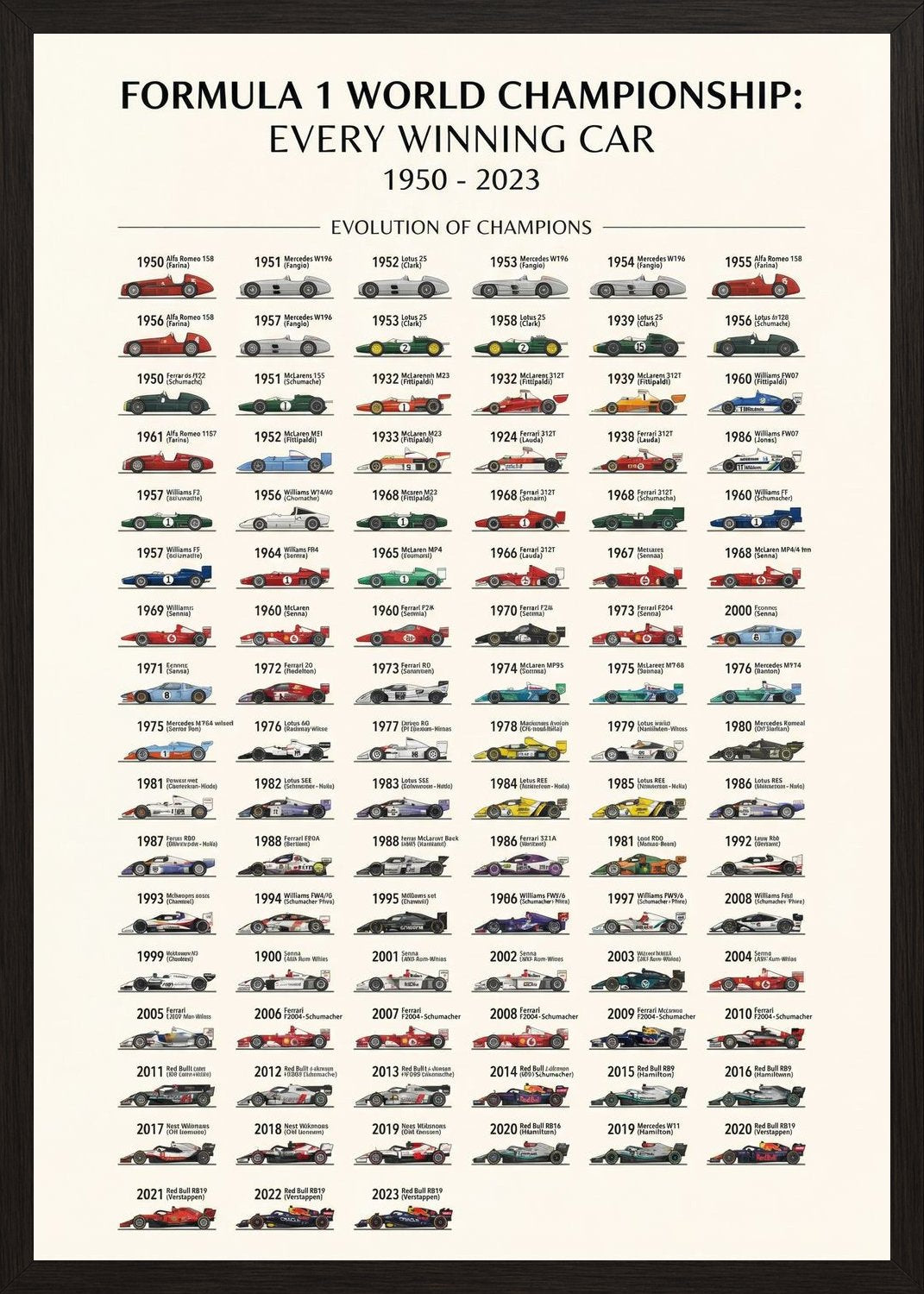 Poster in black frame