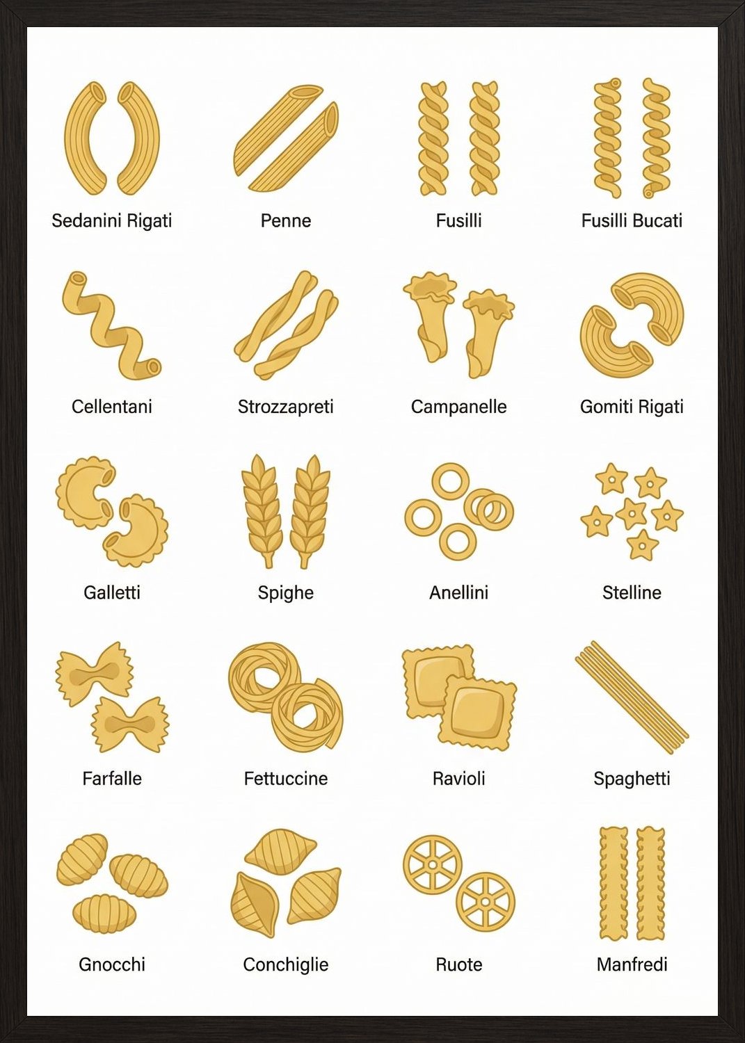 Poster in black frame