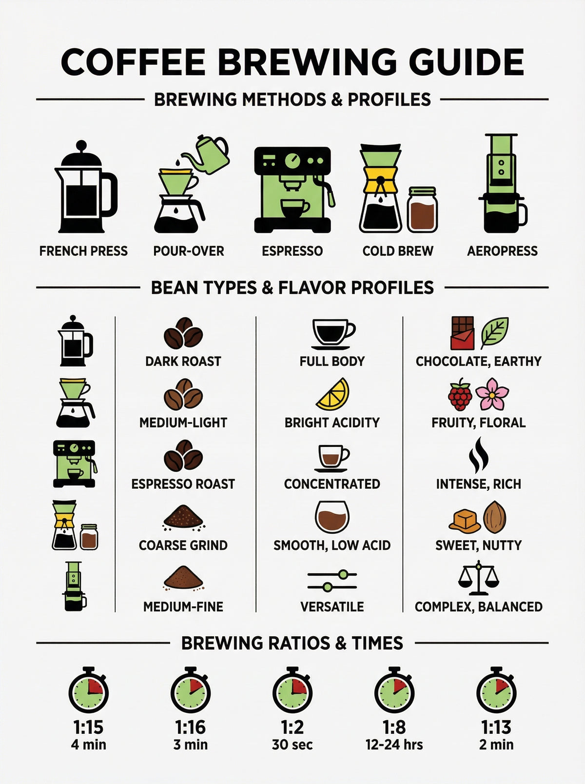 Poster in black frame