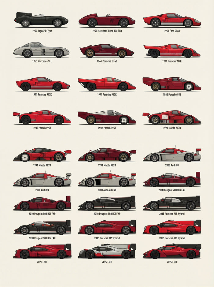 Ferrari Lineage – poster e stampa artistica