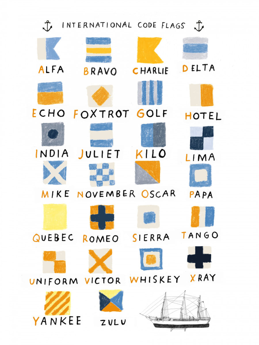 Nautical Flags Poster – Poster und Kunstdruck